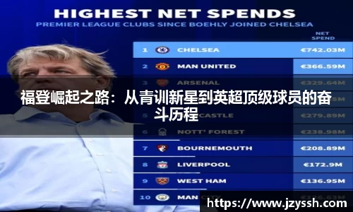 福登崛起之路：从青训新星到英超顶级球员的奋斗历程